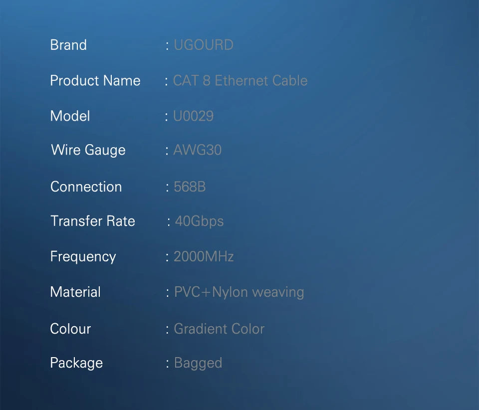CAT8 Ethernet Cable 40Gbps – Braided LAN Cable