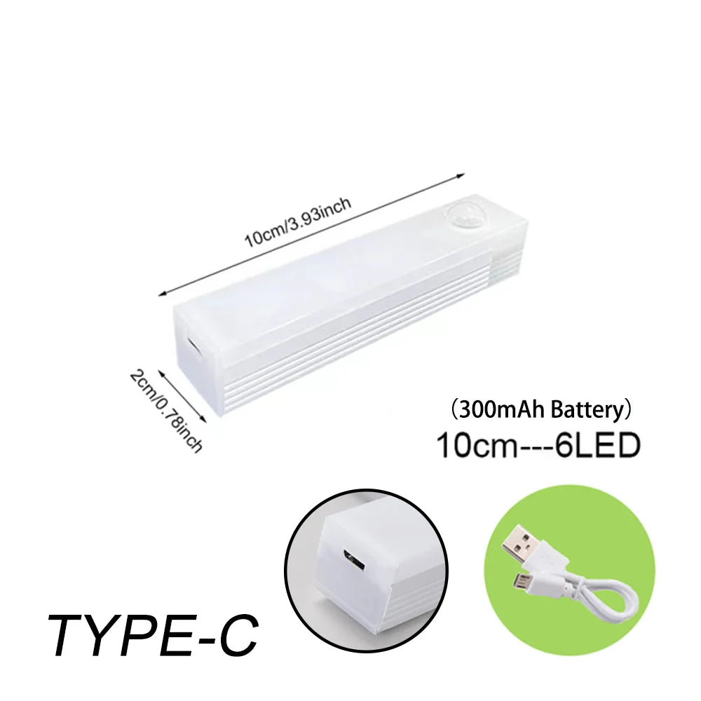 Motion Sensor LED Night Light – Rechargeable Wireless Under Cabinet Light