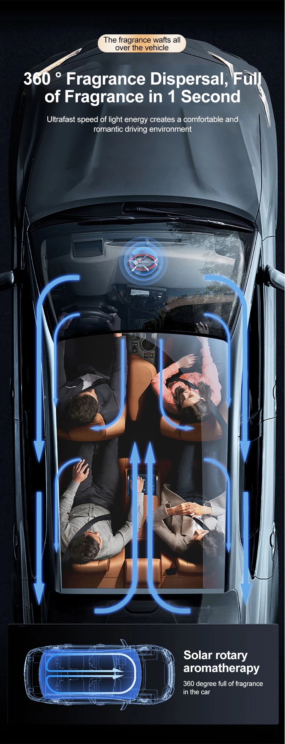 Solar Helicopter Car Air Freshener – Rotating Aromatherapy Diffuser