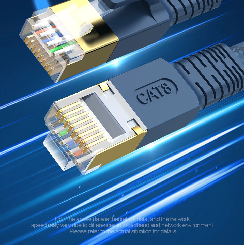 CAT8 Ethernet Cable 40Gbps – Braided LAN Cable