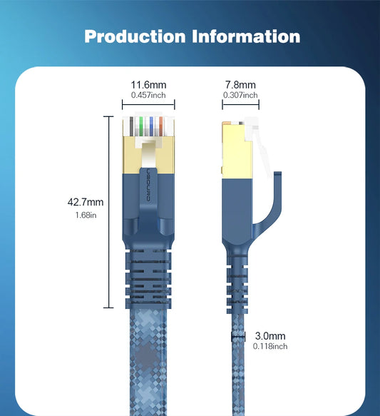 CAT8 Ethernet Cable 40Gbps – Braided LAN Cable