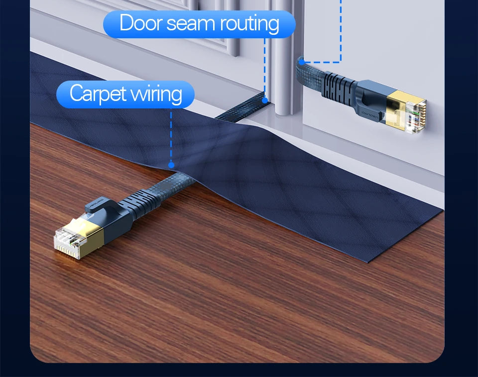 CAT8 Ethernet Cable 40Gbps – Braided LAN Cable