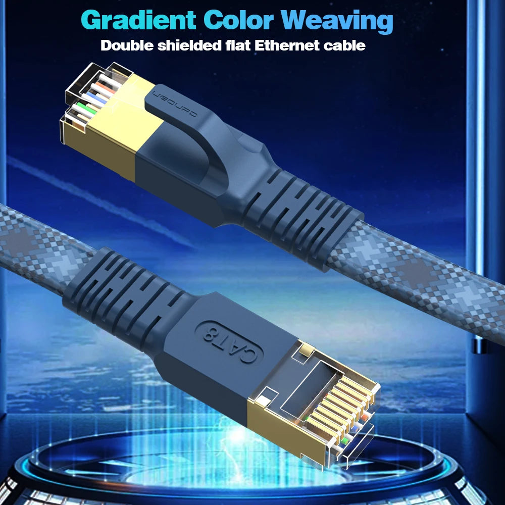 CAT8 Ethernet Cable 40Gbps – Braided LAN Cable