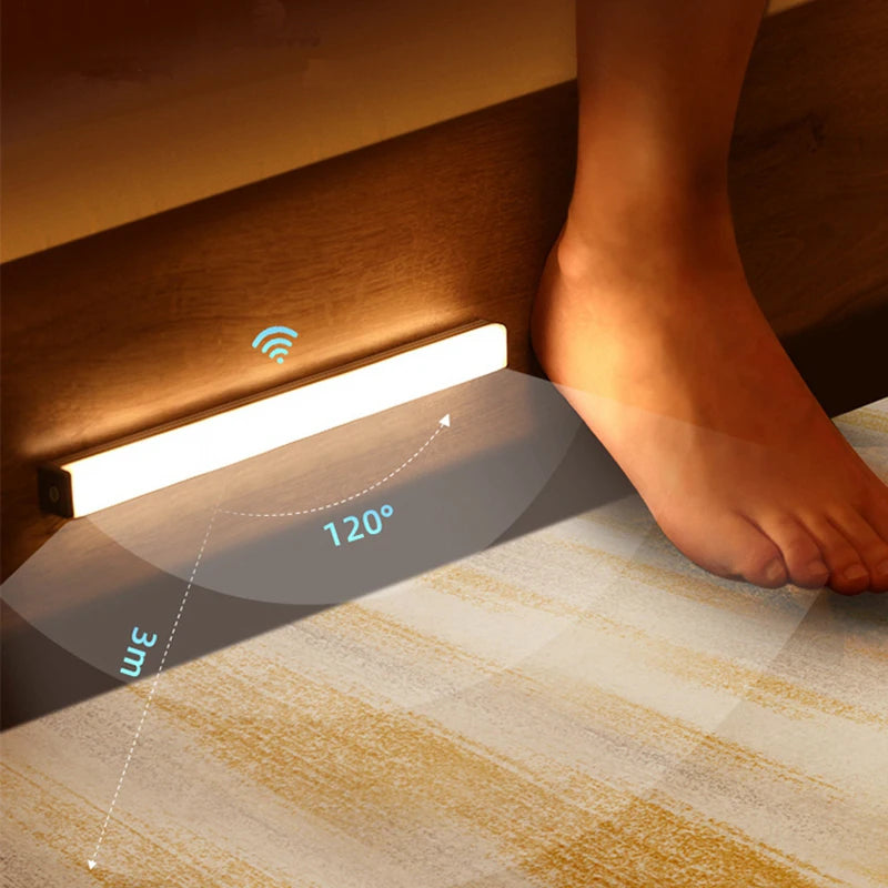 Motion Sensor LED Night Light – Rechargeable Wireless Under Cabinet Light