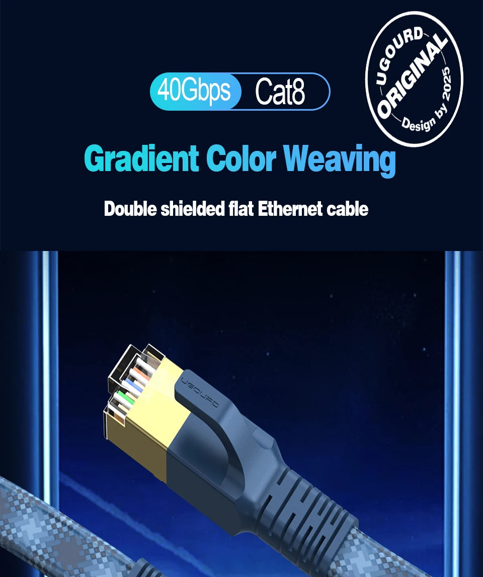 CAT8 Ethernet Cable 40Gbps – Braided LAN Cable