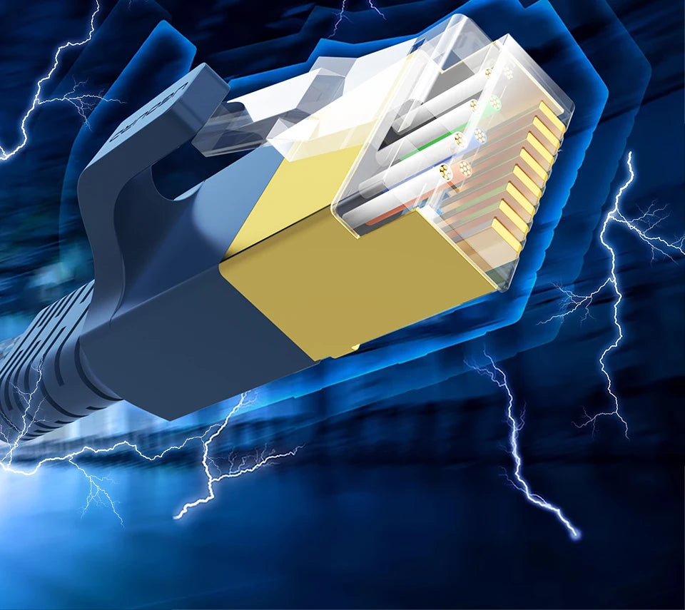 CAT8 Ethernet Cable 40Gbps – Braided LAN Cable