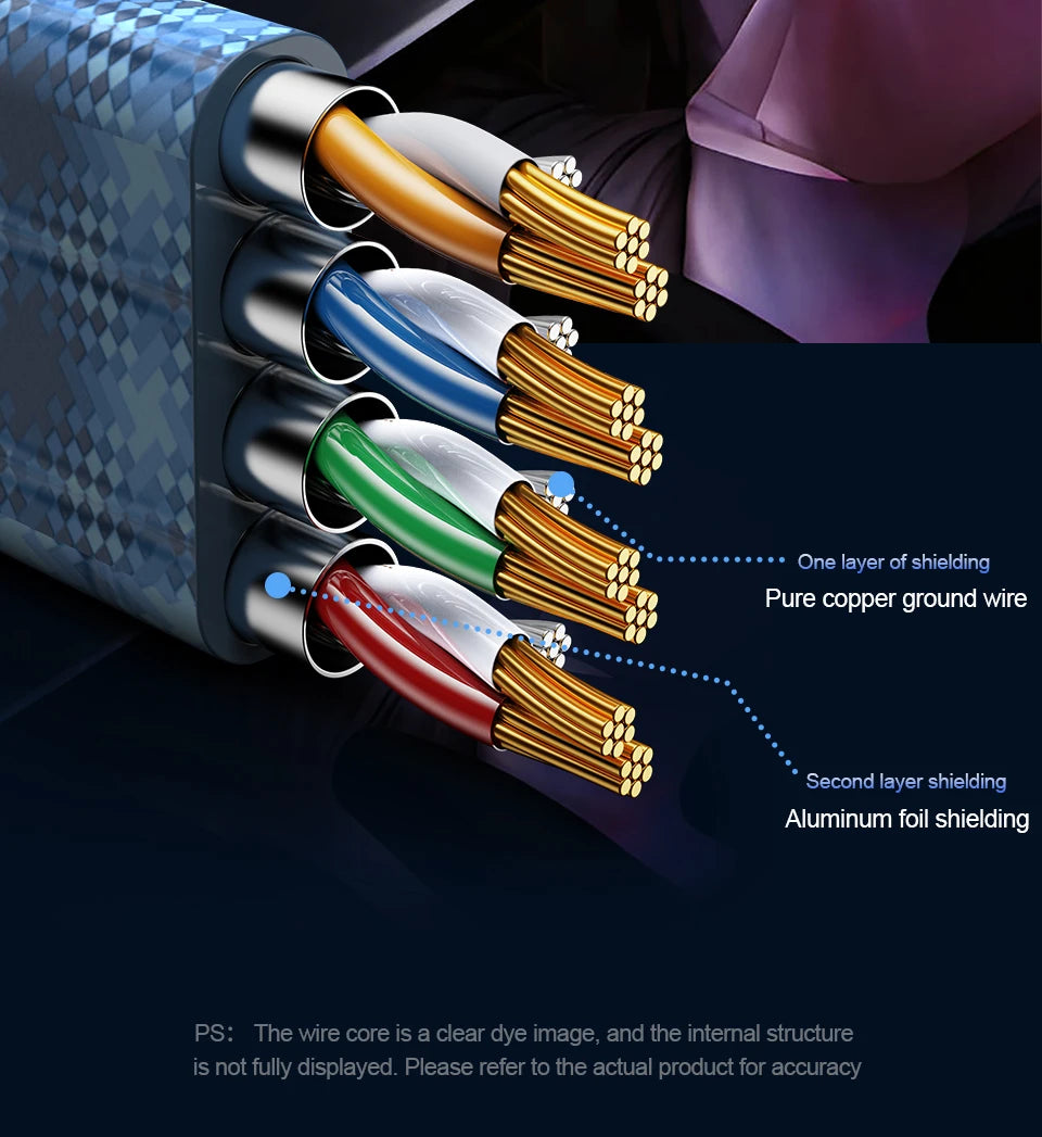 CAT8 Ethernet Cable 40Gbps – Braided LAN Cable