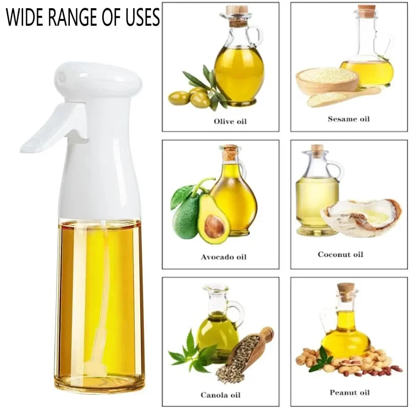 Olive Oil Sprayer Bottle – Reusable Kitchen Mister