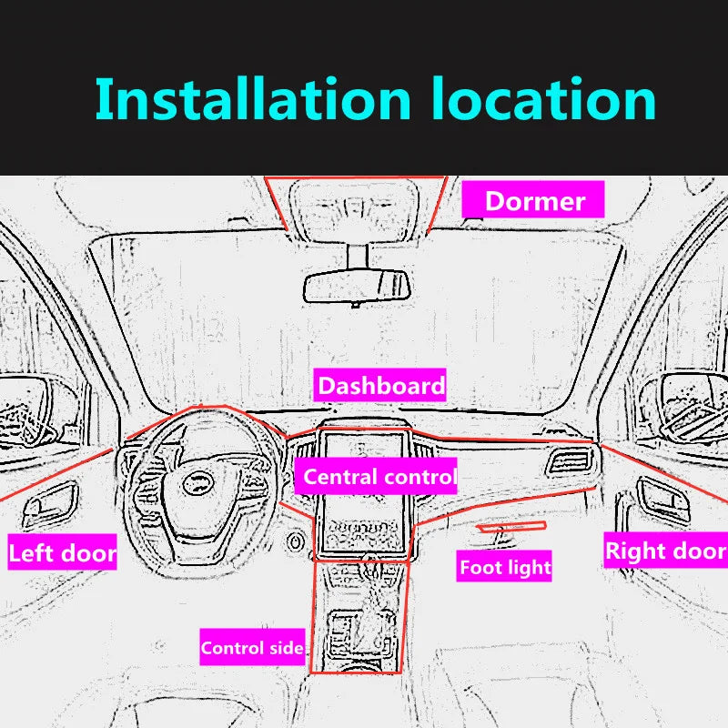 Car LED Neon Strip Light – Flexible Ambient Interior Lighting