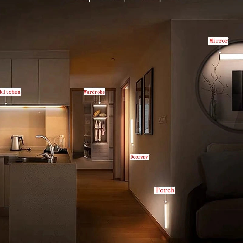 Motion Sensor LED Night Light – Rechargeable Wireless Under Cabinet Light