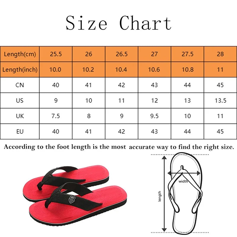Men's Non-Slip EVA Flip Flops – Lightweight Summer Sandals
