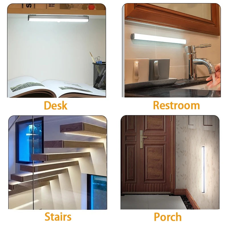 Motion Sensor LED Night Light – Rechargeable Wireless Under Cabinet Light