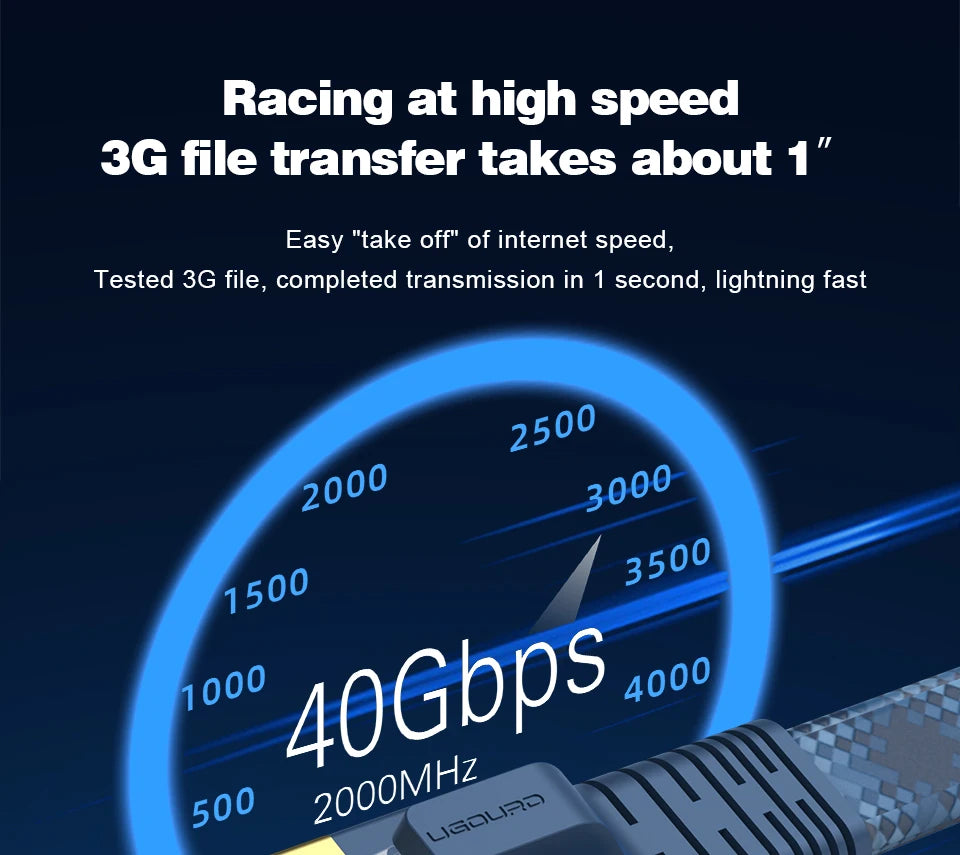 CAT8 Ethernet Cable 40Gbps – Braided LAN Cable